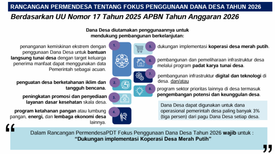 DESA AIR KEMUNING MENYESUAIKAN FOKUS PENGGUNAAN DANA DESA TAHUN 2026